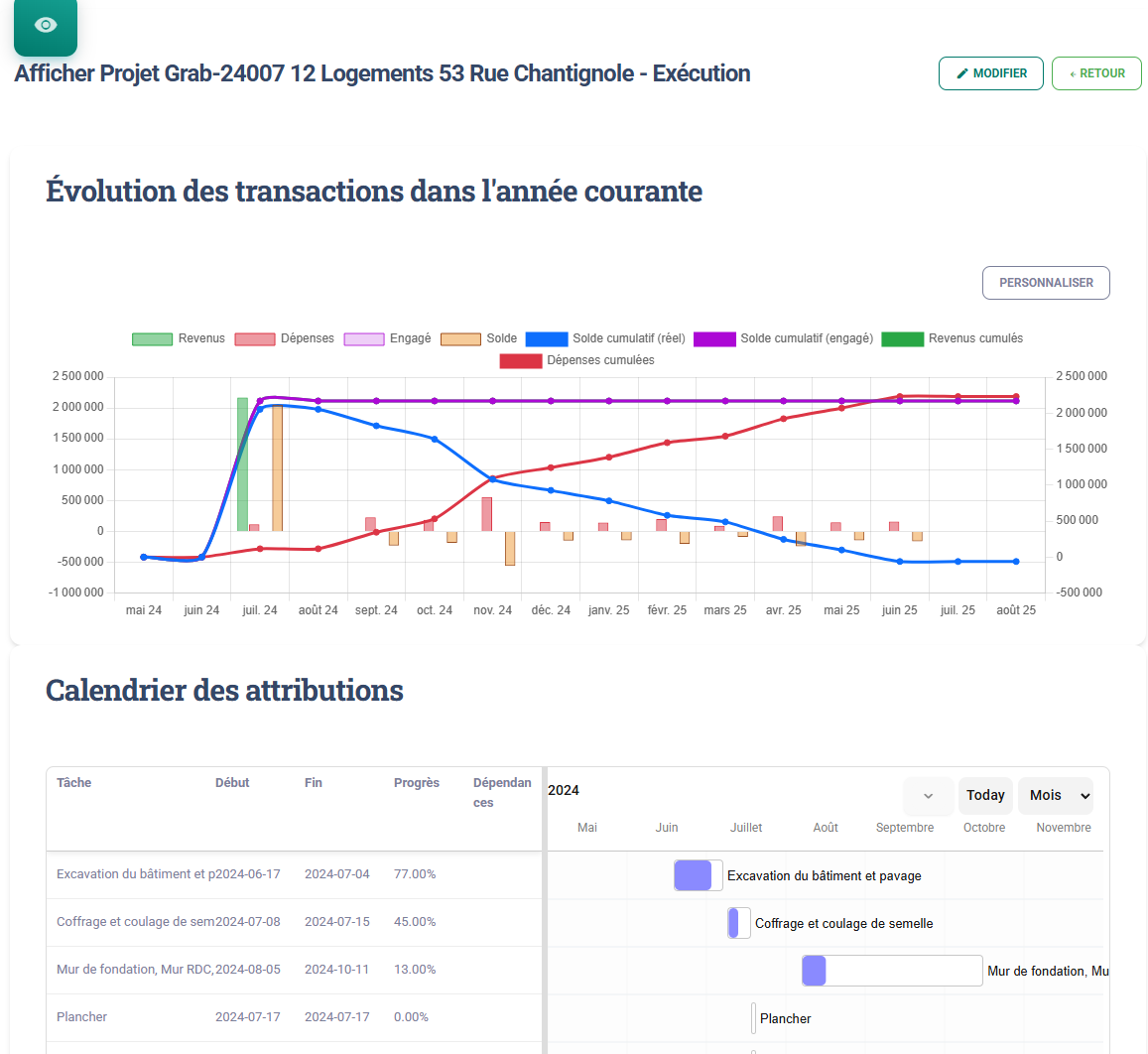 Capture d'écran du rapport de suivi des projets dans MADGest