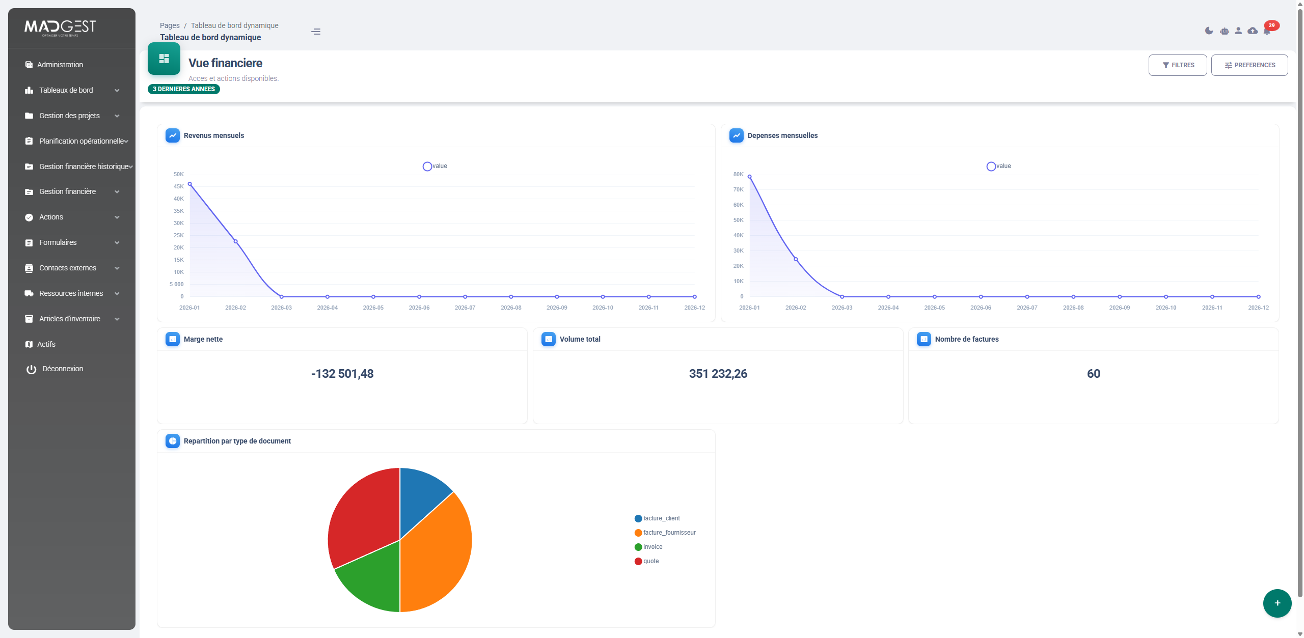 Capture d'écran : Tableau de bord financier — revenus, dépenses et factures dans MADGest